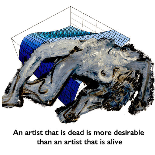 value and desirability of art